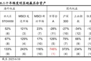牡丹江国泰海通荀玉根：2015年牛市十周年思考，宁做乌龟，不做兔子