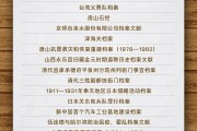 牡丹江国家档案局公布第六批《中国档案文献遗产名录》