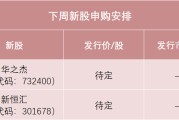 牡丹江下周，半导体细分龙头来了