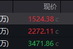 牡丹江地缘局势骤紧，国防军工热度飙升！512810周线三连阳，投资逻辑持续强化！