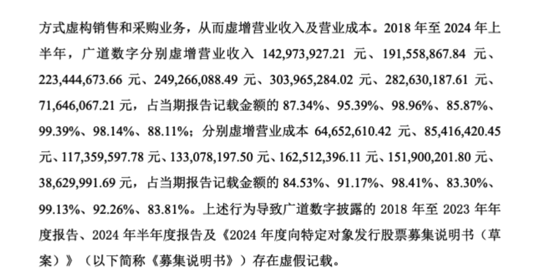 顶格重罚！839680，退市警报拉(😸)响