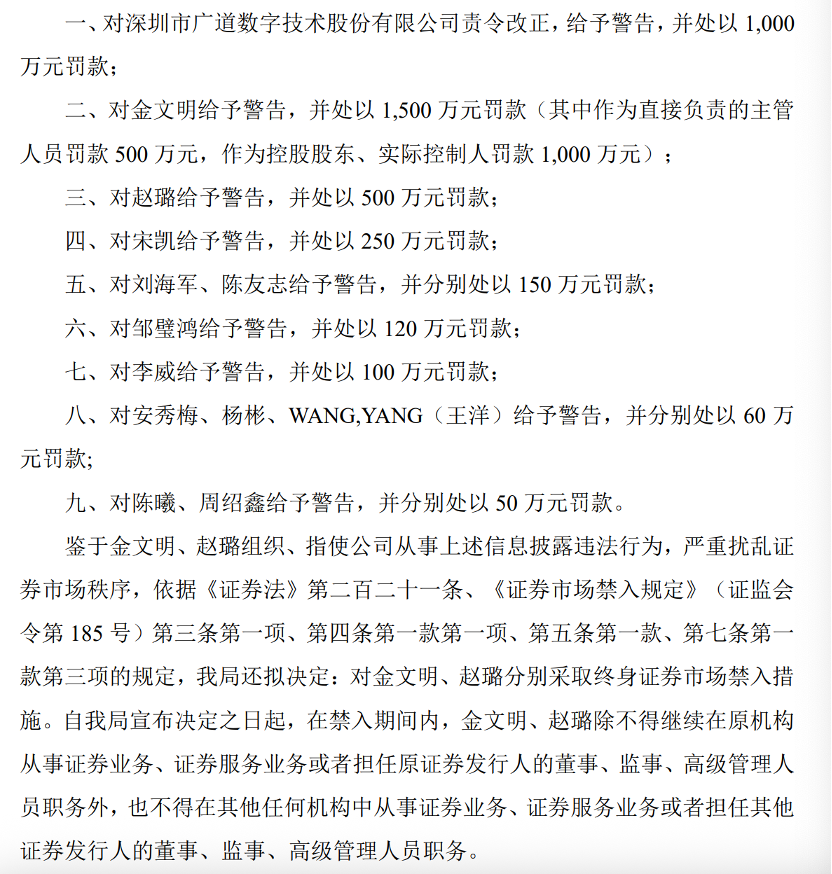 顶格重罚！839680，退市警报拉响